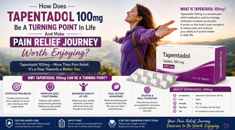 How Does Tapentadol 100mg Be A Turning Point In Life And Make Pain Relief Journey Worth Enjoying?